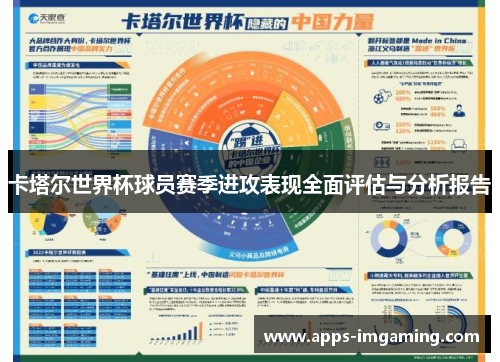 卡塔尔世界杯球员赛季进攻表现全面评估与分析报告