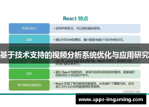 基于技术支持的视频分析系统优化与应用研究
