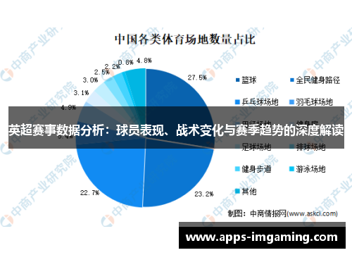 英超赛事数据分析：球员表现、战术变化与赛季趋势的深度解读