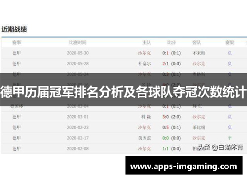 德甲历届冠军排名分析及各球队夺冠次数统计