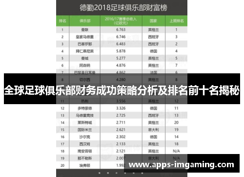 全球足球俱乐部财务成功策略分析及排名前十名揭秘