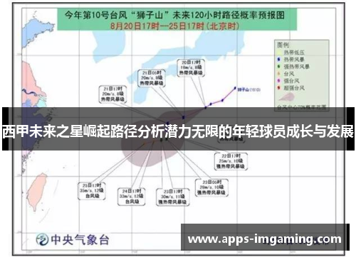 西甲未来之星崛起路径分析潜力无限的年轻球员成长与发展