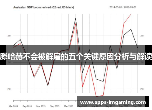 滕哈赫不会被解雇的五个关键原因分析与解读
