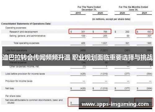 迪巴拉转会传闻频频升温 职业规划面临重要选择与挑战