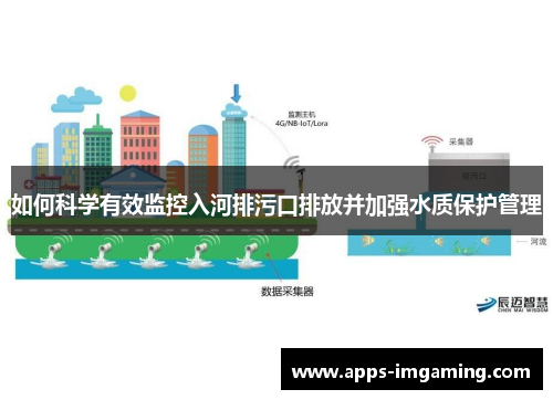 如何科学有效监控入河排污口排放并加强水质保护管理