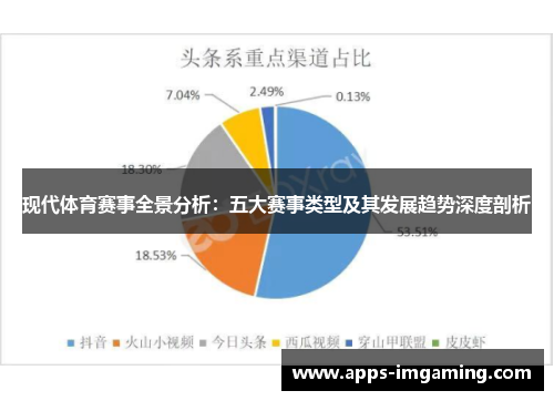 现代体育赛事全景分析：五大赛事类型及其发展趋势深度剖析