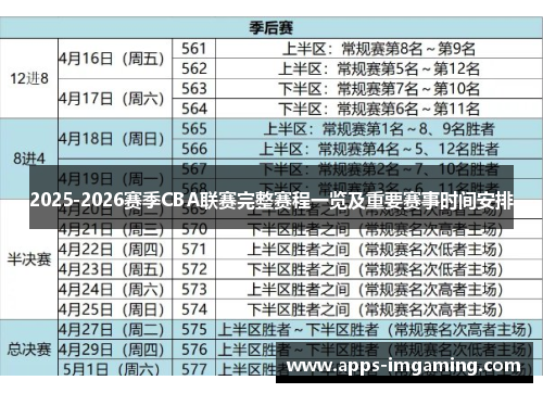 2025-2026赛季CBA联赛完整赛程一览及重要赛事时间安排