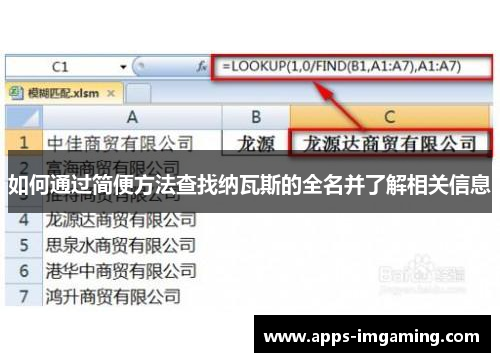 如何通过简便方法查找纳瓦斯的全名并了解相关信息